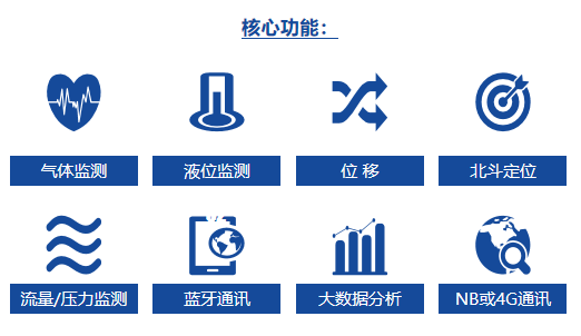百家家乐