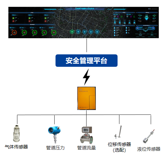 百家家乐