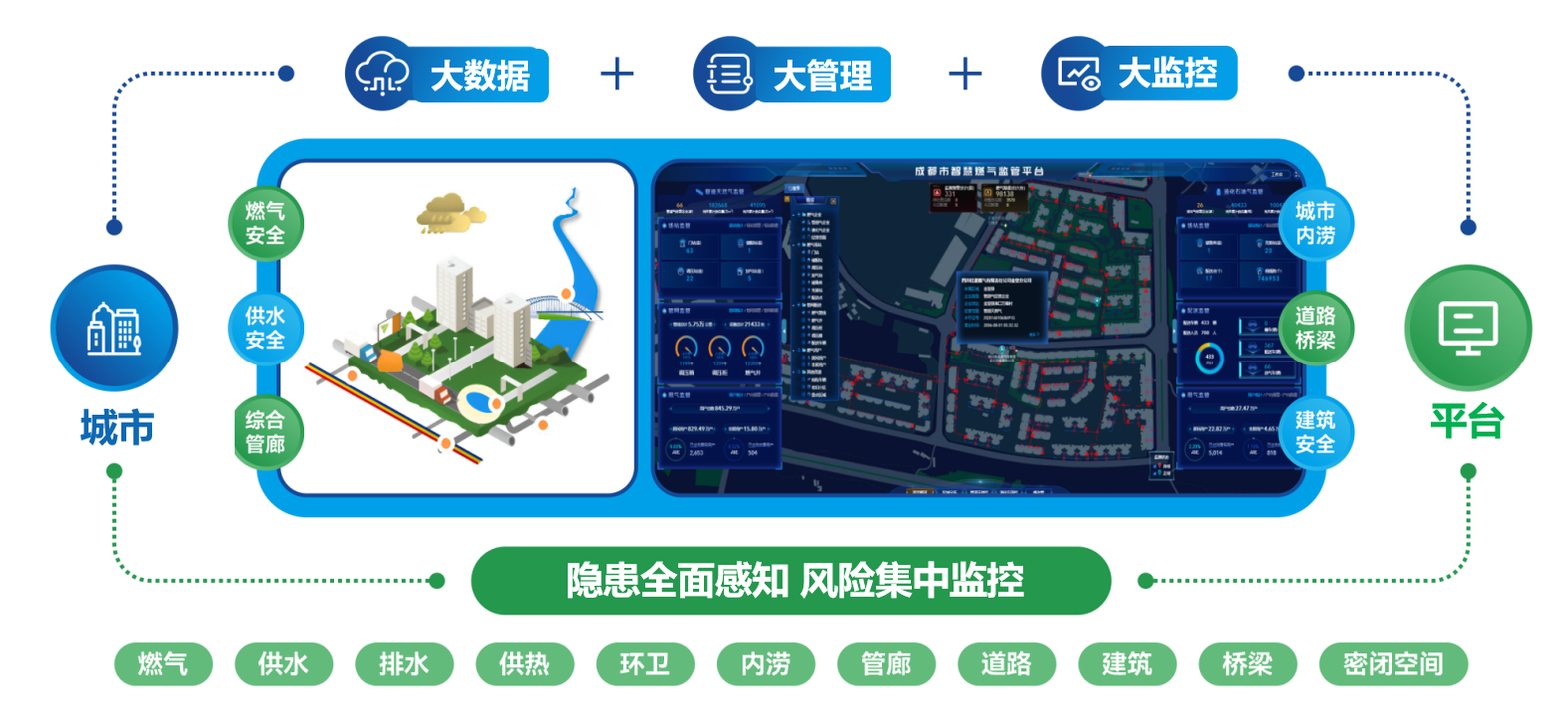 百家家乐